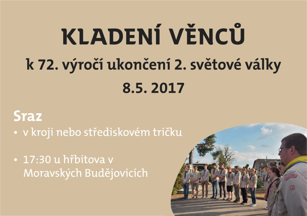 Kladení-věnců